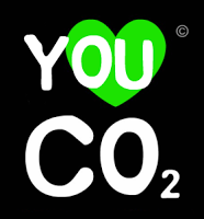 You Love CO2: Peak hydrocarbon is 1,000 years away.  Relax the planet is fine…