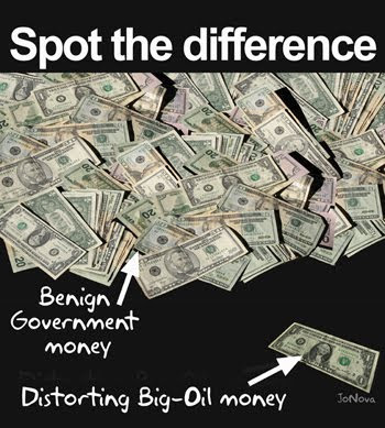 Climate Money – Big Government outspends Big Oil