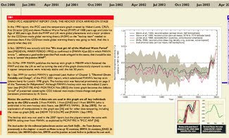 Graphical timeline of Climategate related events and emails available